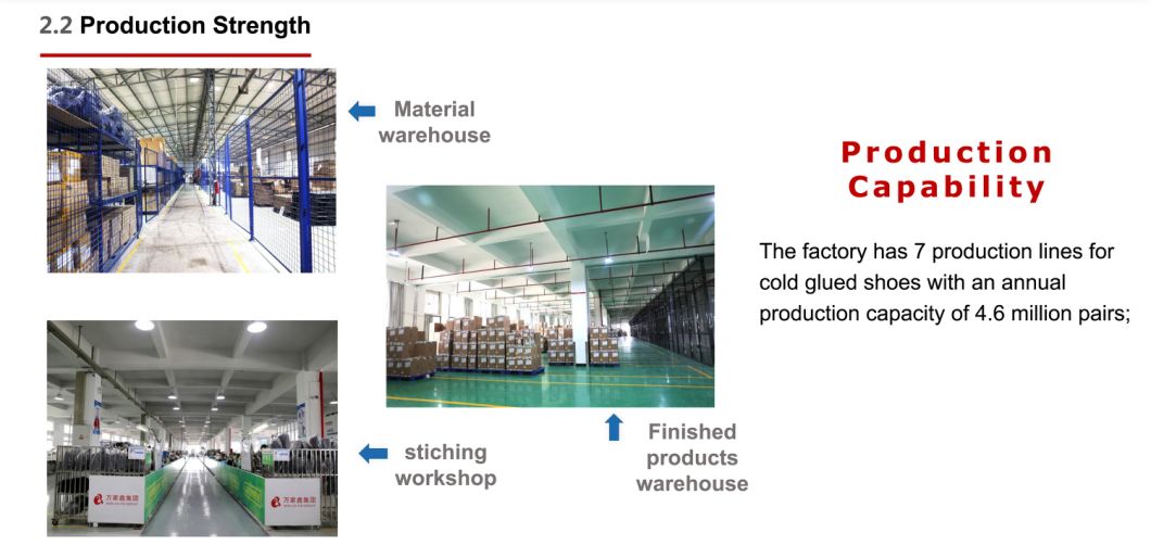 Classical Brand Safety Shoes Composite Toe Cap Work Boots Waterproof Safety Footwear